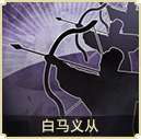 白馬義從