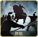 挫銳
